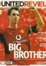 Manchester United v Birmingham City 04-Oct-2003