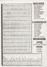 Blackburn Rovers v Cambridge United 28-Mar-1979