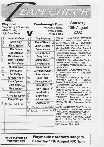 Weymouth v Farnborough Town 10-Aug-2002