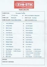 Weymouth v Eastleigh 19-Jul-2016