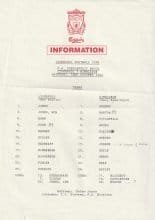Liverpool v Wimbledon 22-Oct-1994