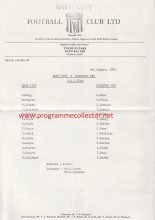 Bath City v Hereford United 06-Aug-1984