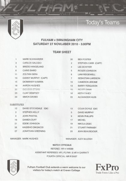 Fulham v Birmingham City 27-Nov-2011
