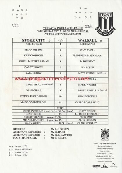 Stoke City Reserves v Walsall Reserves  29-Aug-2001