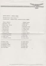 Austria Memphis v Arsenal  02-Oct-1991