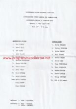 Scunthorpe United v Lincoln City 18-Aug-1981