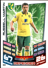 Martin Russell - 169