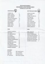 Chesterfield v Nottingham Forest 16-Jul-2013