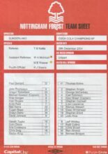 Nottingham Forest v Sunderland 28-Dec-2004
