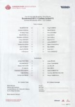Sunderland v Carlisle United  05-Jan-2014
