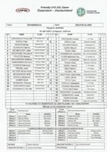 Austria u16 v Germany u16  09-Nov-2017