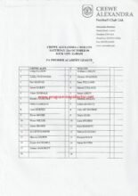 Crewe Alexandra Youth v Wolverhampton Wanderers Youth 21-Oct-2006