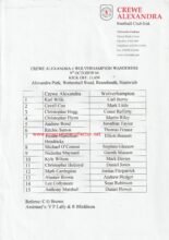 Crewe Alexandra Youth v Wolverhampton Wanderers Youth 09-Oct-2004