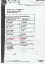 Chester City v Liverpool XI 13-Aug-2002