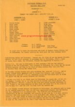 Folkestone v Burnley 03-Aug-1982