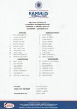 Glasgow Rangers v Partick Thistle 01-Oct-2016