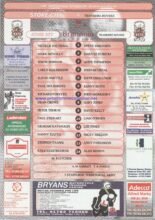 Stoke City v Tranmere Rovers 1997-98