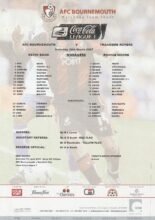 AFC Bournemouth v Tranmere Rovers 24-Mar-2007