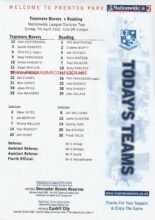 Tranmere Rovers v Reading 07-Apr-2002